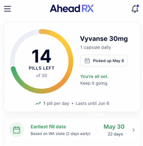 AheadRX preview